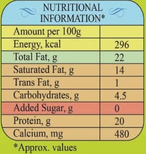 Amul Fresh Paneer Packet 2